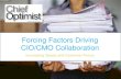 Forcing Factors Driving CIO/CMO Collaboration