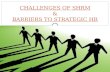 Challenges of Shrm