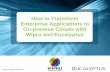 How to Transform Enterprise Applications to On-premise Clouds with Wipro and Eucalyptus