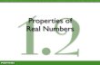 Math1003 1.2 - Properties of Numbers