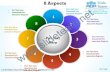 8 aspects powerpoint diagrame templates 0712