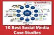 10 Best Social Media Case Studies