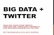 Big Data + Twitter
