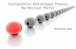 Competitive Advantage Theory Ppt