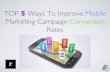 5 Ways to Increase Mobile conversion rates