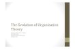the evolution of organization theory