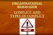 conflict and types of conflict