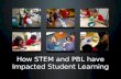 Impact of STEM and PBL on Student Learning