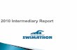 Raport swimathon 2010 en
