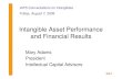 Intangible Asset Performance and Financial Results