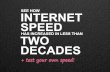 Internet Speed - Have you got with it?