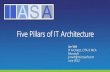 Iasa Five Pillars Presentation
