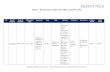 Uspto   reexamination request - update - april 18th to april  24th, 2012 - invn tree