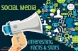 Social media : Interesting Facts & Stats