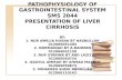 Presentation Liver Cirrhosis