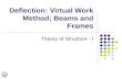 09 Deflection-Virtual Work Method Beams and Frames-1