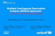 Multiple Overlapping Deprivation Analysis (MODA) approach: Cross-Country MODA Study