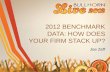 2012 benchmark data   joe zeff