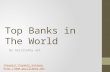 Top banks in the world