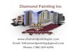 Diamond painting inc electrostatic painting method