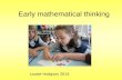 Supporting children as mindful mathematicians