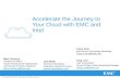 EMC - Accelerate Cloud Journey Webinar