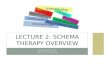 Lecture 2 schema therapy overview & early maladaptive schemas