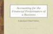 Financial Performance of the Business