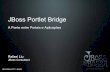 JBoss Portlet Bridge