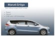 Top 10 Facts to Know About Maruti Ertiga