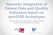 Semantic Integration of Patient Data and Quality Indicators based on openEHR Archetypes