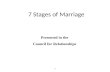 7 Stages Of  Marriage