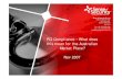 PCI Compliance What Does This Mean For the Australian Market Place 2007