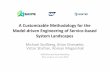 A Customizable Methodology for the Model-driven Engineering of Service-based System Landscapes