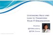Leveraging Agile and Lean to Transform Your Organization with Donna Knapp, ITSM Academy