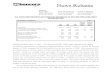 u.s.bancorp1Q 2003 Earnings Release and Supplemental Analyst Schedules