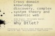 Cross domain knowledge discovery, complex system theory and semantic web