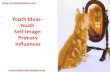 Youth Ideas - Youth Self-Image: Primary Influences