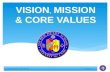 Vision & mission of SHS-AdC