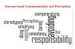 Interpersonal Communications and Perceptions   Chapter 3 Revised 9/14