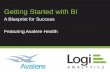 Getting Started with BI - A Blueprint for Success