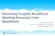 Tangible benefits from SharePoint IM summit 2010   wellington - chandima