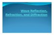 L03 - Reflection, Refraction, Diffraction Ppt
