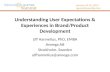 Understanding User Expectations & Experiences in Brand/Product Development