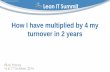How I have multiplied by 4 my turnover in 2 years by Theodo at Lean IT Summit 2014