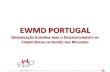 Ewmd Portugal   ApresentaçãO SemináRio