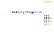 Activity diagrams