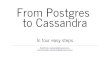 Helsinki Cassandra Meetup #2: From Postgres to Cassandra