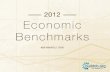 2012 New Braunfels Benchmark Study