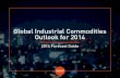 Global Industrial Commodities Outlook For 2014